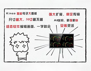 好巧，你需要的超大尺寸步科觸摸屏，我這有